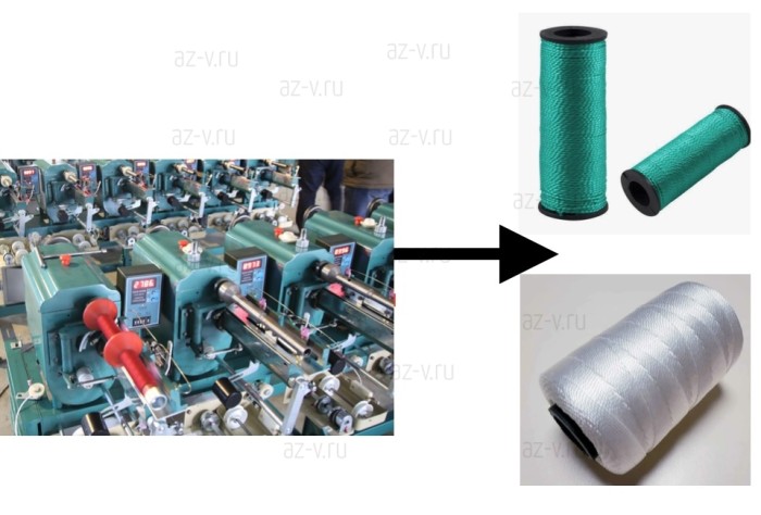 Моталка для шнура от 1 до 6 мм. без конуса