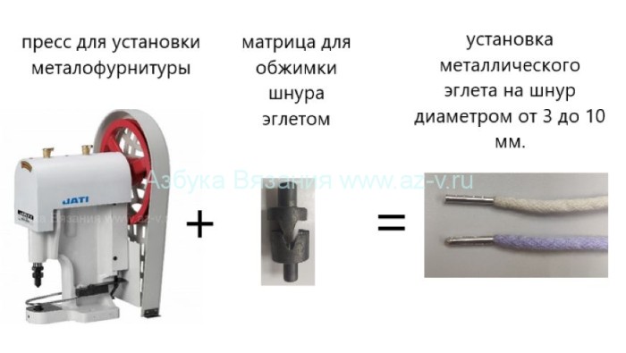 Металлический наконечник на шнур, эглет