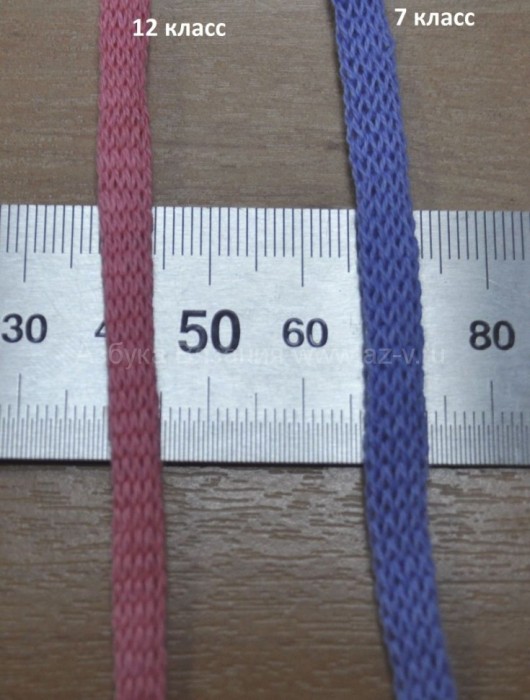 Шнуровязальная машина 12-й класс