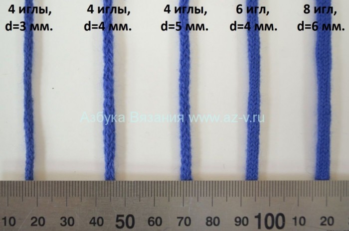 Голова шнуровязальная 12-й класс