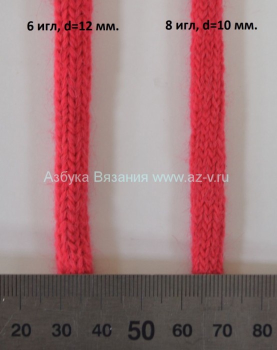 Голова шнуровязальная 5-й класс