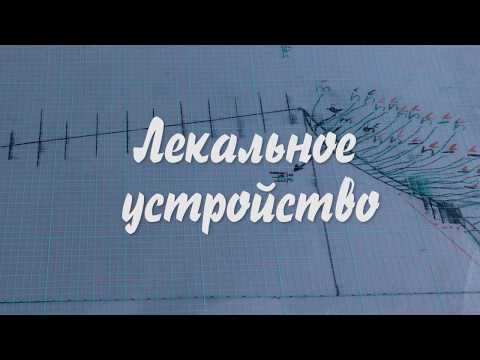 Лекальное устройство KL 116 / KL117